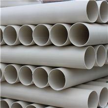 求購木紋PVC-U排水管材 市場需求與應用指南