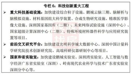 重磅 十四五正式發(fā)布 深圳未來15年所有重大規(guī)劃都在這里